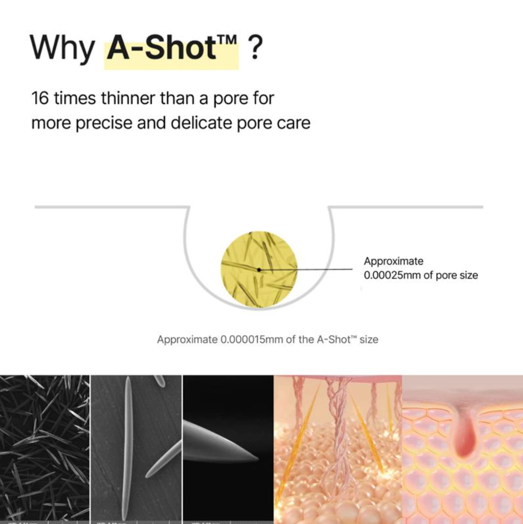 Retinol-Shot